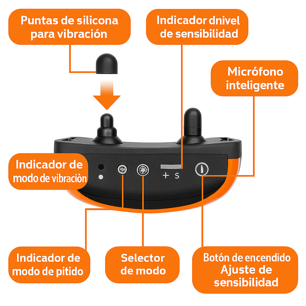 Collar Antiladridos Sin Dolor
